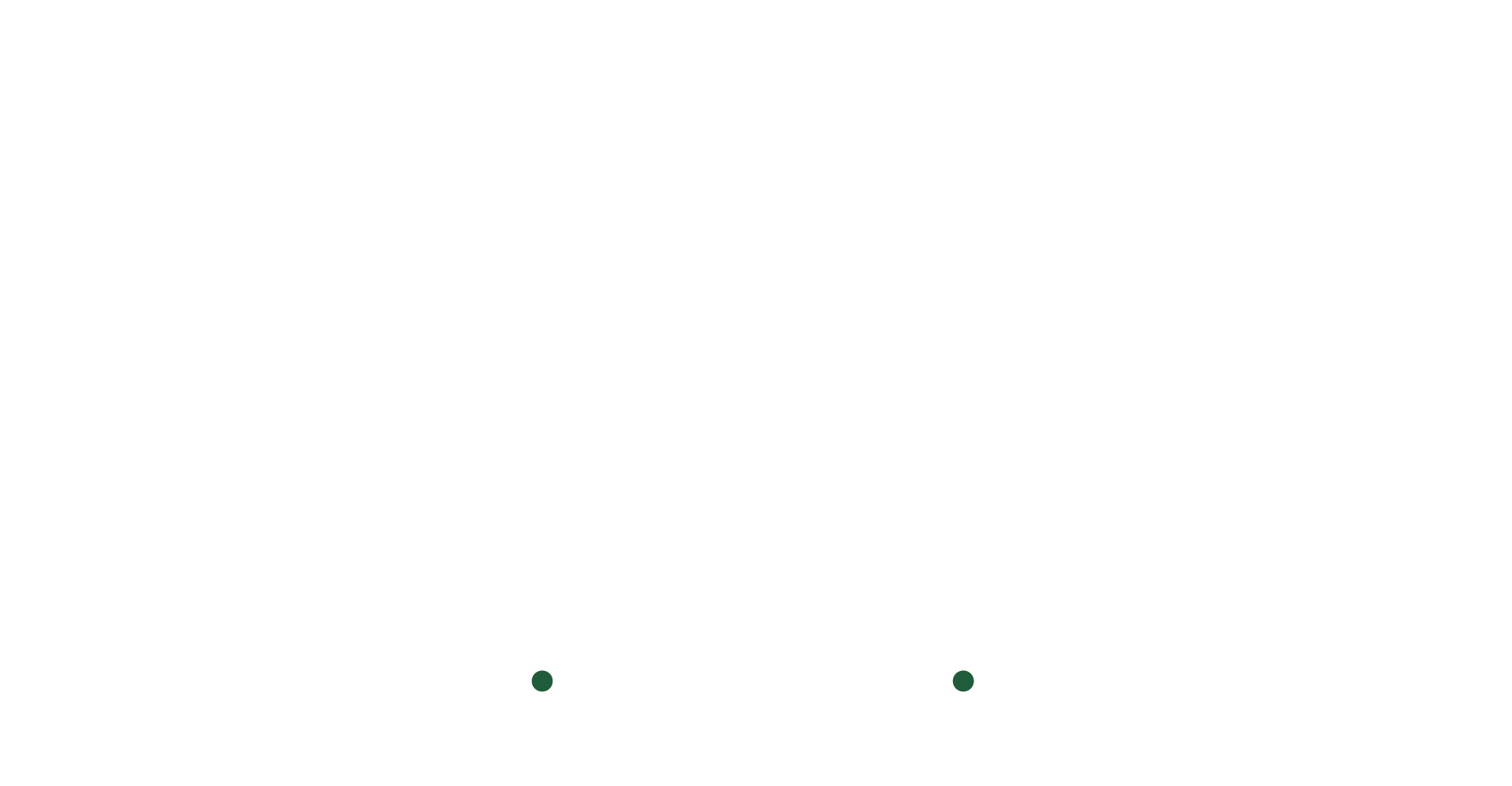 Whisper Eco Label